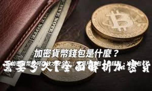 提币到钱包需要多久？全面解析加密货币提币时间