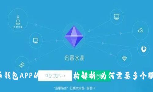 虚拟币钱包APP的服务器架构解析:为何需要多个服务器?