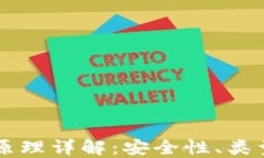 区块链钱包原理详解：安全性、类型与使用指南