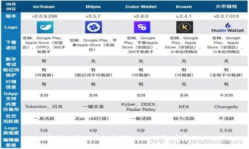思考一个接近且的
2023年最佳国外虚拟币钱包app下载:安卓用户必看