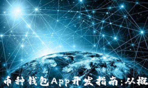 
虚拟币多币种钱包App开发指南：从概念到实现