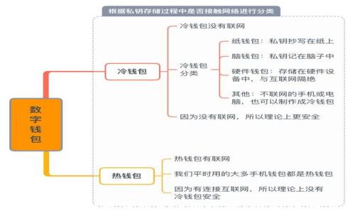 2023年度虚拟币钱包APP排行榜:全面评测与推荐