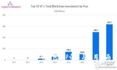 2023年虚拟币钱包APP介绍与使用指南