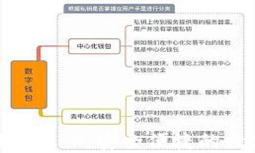 虚拟币钱包交易所APP:安全便捷的数字资产管理平台