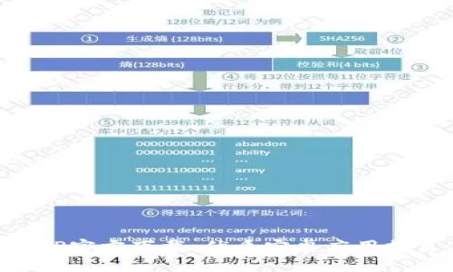 虚拟币钱包APP官方下载:优质安卓应用推荐与使用指南