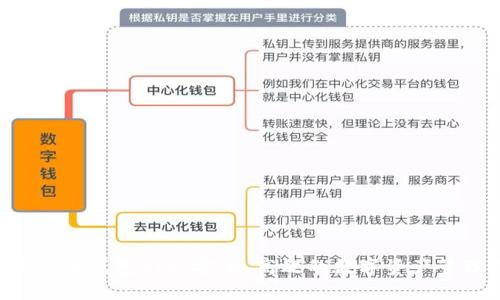 BIT虚拟币钱包APP：安全、高效的数字资产管理工具