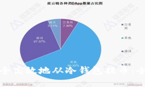 如何安全高效地从冷钱包提币:全面指南