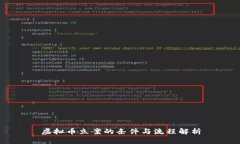 虚拟币立案的条件与流程解析