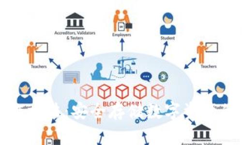 冷钱包制作方法：安全存储数字资产的终极指南