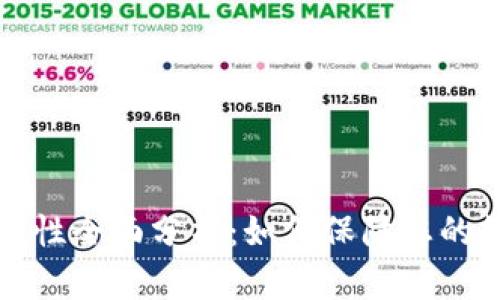 比太钱包安全性全面分析：如何保障您的数字资产安全