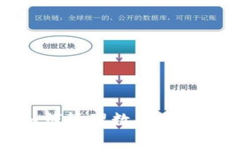 比特币电子钱包如何管理数据块：全面解析与实用指南