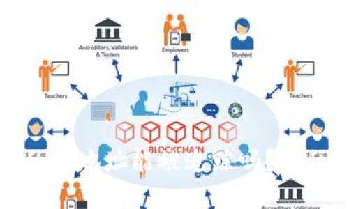 : 数字钱包的IP地址能被追踪吗？隐私与安全指南