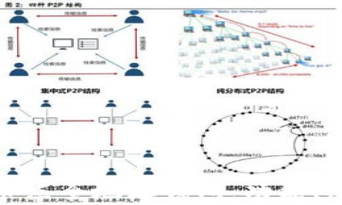 
全面解析节点全地址钱包：功能、使用与优势