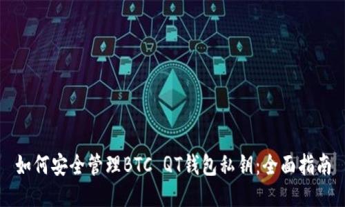 如何安全管理BTC QT钱包私钥:全面指南