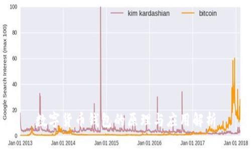 数字货币钱包的原理与应用解析