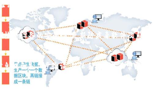 
  如何安全快速地登录OKLink钱包/ 

关键词：
 guanjianci OKLink钱包, 登录教程, 数字资产管理, 安全性/guanjianci 

内容主体大纲：
1. 引言
   - 为什么选择OKLink钱包
   - 本文目的

2. OKLink钱包简介
   - 什么是OKLink钱包
   - OKLink钱包的核心功能

3. 登录OKLink钱包的准备工作
   - 创建账号的步骤
   - 准备好二步验证工具

4. 登录流程详解
   - 输入登录信息的正确格式
   - 使用手机验证的步骤

5. 登录后界面介绍
   - 主界面功能解析
   - 常用操作指南

6. 安全登录的注意事项
   - 防范钓鱼网站
   - 定期更新密码

7. 常见问题解答
   - 图文并茂展示如何解决常见问题

8. 结论
   - 总结如何安全使用OKLink钱包登录


内容正文：

1. 引言
在数字资产管理的时代，选择一个安全、易用的数字钱包显得尤为重要。OKLink钱包不仅功能丰富，还提供了用户友好的界面，让每个用户都能轻松管理自己的加密资产。本文将深入探讨如何安全快速地登录OKLink钱包，帮助新用户顺利走出第一步。

2. OKLink钱包简介
OKLink钱包是一款为用户提供安全可信的数字资产管理工具。无论你是初学者还是资深投资者，OKLink钱包都能满足各类用户的需求。它不仅支持多种数字货币的存储和管理，还提供了便捷的交易功能和实时行情分析。

3. 登录OKLink钱包的准备工作
在登录OKLink钱包之前，用户需要先创建一个账号。创建账号的步骤相对简单，用户只需要填写基本的个人信息并设置安全密码。同时，为了增强账号的安全性，强烈建议用户准备好手机验证工具，例如手机应用程序或短信验证码。

4. 登录流程详解
要登录OKLink钱包，用户首先需要进入官网或相应的应用程序。接下来，输入手机号或者邮箱并提供密码。如果用户已设置二步验证，那么在输入完密码后，系统会提示用户输入手机验证码。这样双重验证能有效保护用户的资产安全。

5. 登录后界面介绍
登录后，用户将看到OKLink的钱包主界面。在这里，用户可以清楚地查看资产余额、历史交易记录以及市场行情。主界面的功能划分明确，用户可以快速找到他们需要的操作，例如转账、充值等。

6. 安全登录的注意事项
在登录OKLink钱包时，用户需特别注意安全性。首先，确保访问的是官方网站，避免进入钓鱼网站。其次，定期更改密码，保持账户的安全。此外，不要随意点击陌生的链接，尤其是在涉及账户安全的情况下。

7. 常见问题解答
在使用OKLink钱包时，用户可能会遇到以下几个问题：
ul
  li如何找回被忘记的密码？/li
  li为什么无法接收到手机验证码？/li
  li如何更改绑定的手机号码？/li
  li是否可以使用多种设备登录同一个账户？/li
  li如何保证我的账户安全？/li
  li在登录过程中遇到错误，应该怎么办？/li
/ul

8. 结论
OKLink钱包为用户提供了一种安全、便捷的数字资产管理方式。通过本文的介绍，希望每位用户都能在登录过程中有效保护自己的账户安全，并充分利用OKLink钱包的功能。

相关问题介绍：

如何找回被忘记的密码？
如果您忘记了OKLink钱包的登录密码，可以通过以下步骤找回。首先，打开OKLink钱包的登录页面，点击“忘记密码”链接。然后，输入您注册时的邮箱或手机号码，系统将会向您发送一封重置密码的邮件或短信。按照提示操作，设置一个新的密码，并确保在设置时选择一个相对复杂的密码，以增强账户的安全性。重置密码后，您可以使用新密码成功登录OKLink钱包。记得在日后使用时记录密码，避免重新找回的麻烦。

为什么无法接收到手机验证码？
在登录OKLink钱包过程中，若无法接收到手机验证码，可能由几个原因导致。首先，请确认您输入的手机号码无误。其次，检查您的手机信号情况，确保手机可以接收信息。此外，有时候，手机短信可能会因网络问题延迟接收。您可以稍等片刻，再次请求验证码。同时，确保您未开启“请勿打扰”模式或相关的信息过滤功能。如果仍然无法解决问题，建议联系OKLink的客服进行咨询。

如何更改绑定的手机号码？
为保证账户安全，OKLink钱包在更改绑定手机号码时会进行严格验证。同样，可以在登录后进入“账户设置”页面，找到“绑定手机”选项。在此处，您需先输入当前的手机号码，以便系统确认您是该账户的持有者。完成验证后，您可以输入新的手机号码，等待收到验证码并确认更改。在这过程中，确保新的手机号码可以正常接收验证码，以顺利完成绑定更改。

是否可以使用多种设备登录同一个账户？
OKLink钱包允许用户在多种设备上登录同一个账户。这为用户提供了更多的灵活性，无论是使用手机、平板还是电脑，都可以方便地管理资产。然而，建议在每次新设备登录时，开启双重验证，以确保账户的安全。若您在不同的设备上切换，仍需输入一遍密码和验证码，从而保障账户不被非法访问。

如何保证我的账户安全？
保障OKLink钱包账户安全是每位用户的必修课。首先，设置一个复杂的密码，并定期更换。其次，开启双重验证功能，建议尽可能通过手机应用进行验证，而非仅依赖短信验证码。此外，定期检查设备的安全性，更新防病毒软件及系统。避免在公共网络上访问钱包，确保私密信息不被泄露。如果感到账户有异常活动，及时联系客服并更改密码，同时关注交易记录。

在登录过程中遇到错误，应该怎么办？
登录过程中遇到错误常见，但不必恐慌。首先，仔细检查输入信息，确保手机号、邮箱和密码均正确无误。如果输入多次仍失败，可能是网络问题或系统维护。此时建议稍后再试。如果错误信息提示是二步验证，确保手机接收正常，并尝试重发验证码。若依然无法登录，可以通过OKLink的客服渠道寻求帮助，客服将会协助您解决问题。

以上内容涵盖了OKLink钱包的安全登录方式，常见问题及解答，帮助用户更好地使用这一数字资产管理工具。