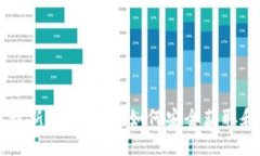 以太坊交易网站最新下载指南：如何安全获取和