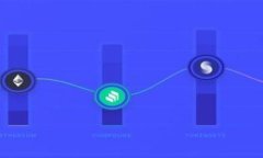 如何下载和使用Cpos币钱包：完整指南