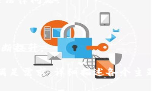 币导航钱包地址使用指南：如何安全管理你的数字资产

币导航, 钱包地址, 数字资产, 区块链/guanjianci

### 内容主体大纲

1. **引言**
   - 什么是币导航钱包？
   - 为什么需要管理钱包地址？

2. **了解钱包地址**
   - 钱包地址的定义
   - 钱包地址的类型 
   - 钱包地址的生成过程

3. **如何获取币导航钱包地址？**
   - 注册和创建币导航账号
   - 获取钱包地址的步骤
   - 注意事项

4. **管理钱包地址的重要性**
   - 钱包地址的安全性
   - 避免常见错误
   - 保护你的数字资产

5. **钱包地址的使用**
   - 如何充值和提取数字货币
   - 交易过程中的注意事项
   - 实际使用中常遇到的问题及解决方式

6. **常见问题解答**
   - 钱包地址丢失怎么办？
   - 如何更改钱包地址？
   - 基于币导航钱包的安全保障
   - 如何防范钓鱼攻击？
   - 数字资产如何进行遗产规划？
   - 未来数字资产钱包的趋势与发展

### 引言

随着区块链技术的发展以及数字资产的普及，越来越多的人开始使用数字钱包来管理自己的资产。在众多数字钱包中，币导航钱包凭借其简单易用的特点受到了广泛的欢迎。在本文中，我们将深入探讨币导航钱包地址的使用与管理，帮助用户更好地保护他们的数字资产。

### 了解钱包地址

#### 钱包地址的定义

钱包地址是一串由字母和数字组成的独特标识符，用于接收和发送数字货币。每个钱包地址都是唯一的，它在区块链网络中代表着某个用户的资产。

#### 钱包地址的类型 

通常，钱包地址可以分为两种类型：热钱包地址和冷钱包地址。热钱包地址是连接互联网的钱包地址，适合进行频繁交易；而冷钱包地址是不连接互联网的，更加安全，适合长期存储数字资产。

#### 钱包地址的生成过程

钱包地址是通过特定的加密算法生成的，通常包括公钥和私钥。用户只需要保管好私钥，就可以安全地管理自己的钱包地址。

### 如何获取币导航钱包地址？

#### 注册和创建币导航账号

要获取币导航钱包地址，首先需要在币导航平台注册一个账号。用户可以通过官方网站输入基本信息进行注册，并完成邮箱验证。

#### 获取钱包地址的步骤

完成注册后，用户可以直接在个人账户页面找到自己的钱包地址，复制并保存，以备后用。

#### 注意事项

在获取钱包地址时，用户要确保在安全的网络环境下操作，避免在公共Wi-Fi下进行敏感信息的操作。

### 管理钱包地址的重要性

#### 钱包地址的安全性

安全管理钱包地址是保护数字资产的第一步。黑客和网络攻击者时常通过各种手段试图获取用户的私钥，因此用户应定期更换密码，并使用双重验证等安全措施。

#### 避免常见错误

在进行交易时，要特别注意钱包地址的正确性。错误地发送到其他地址可能导致无法恢复的损失。

#### 保护你的数字资产

建议用户将大部分资产存放在冷钱包中，仅将少量资金保存在热钱包中，降低被盗风险。

### 钱包地址的使用

#### 如何充值和提取数字货币

用户可以通过将数字货币发送到自己的钱包地址来进行充值。而提取数字货币则需要在相应的平台进行操作并输入钱包地址。

#### 交易过程中的注意事项

在进行交易时，确认对方的钱包地址是至关重要的，建议先进行小额测试交易，以确认交易的顺利进行。

#### 实际使用中常遇到的问题及解决方式

在使用钱包地址进行交易时，用户可能会遇到延迟、错误地址或网络故障等问题，这时应及时联系交易平台客服进行处理。

### 常见问题解答

#### 钱包地址丢失怎么办？

如果用户不慎丢失了钱包地址，通常会很难找回。建议大家在创建钱包时注意备份，保存好私钥，同时记录下钱包地址。

#### 如何更改钱包地址？

用户可以通过特定的步骤在币导航钱包中生成新的钱包地址，具体步骤可参考官方指引。不过需要注意，很多交易都是不可更改的，因此要慎重处理。

#### 基于币导航钱包的安全保障

币导航钱包为用户提供了一系列安全功能，包括多重签名和双重验证等，保障用户数字资产安全。

#### 如何防范钓鱼攻击？

用户在使用数字钱包时要警惕钓鱼攻击，切勿点击不明链接，务必在官方网站进行操作。定期更新密码也能有效防范潜在的安全风险。

#### 数字资产如何进行遗产规划？

数字资产的遗产规划是一个新兴话题，用户应考虑如何将自己的钱包地址和私钥传承给后代，可能需要律师的帮助来解决法律问题。

#### 未来数字资产钱包的趋势与发展

随着链上技术的不断革新，未来数字钱包将更加智能化，多功能化，支持更多的资产类型和安全防护机制，用户的体验将不断提升。

以上是关于币导航钱包地址的详细内容大纲和问答部分。在实际写作过程中，可以根据大纲逐步展开每个部分，确保字数满足需求，详细描述各个主题和问答。