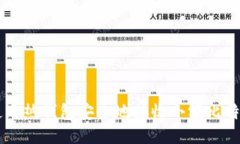如何使用热钱包安全地接收小额比特币交易