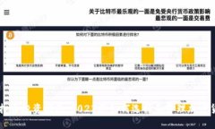 虚拟币投资指南：2023年如何选择和管理加密货币