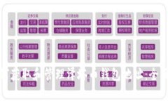 : 如何获取和管理泽塔币钱包地址：全面指南