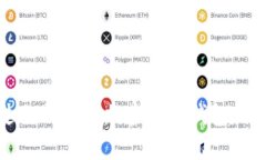 如何通过私钥导出加密货币钱包的详细指南