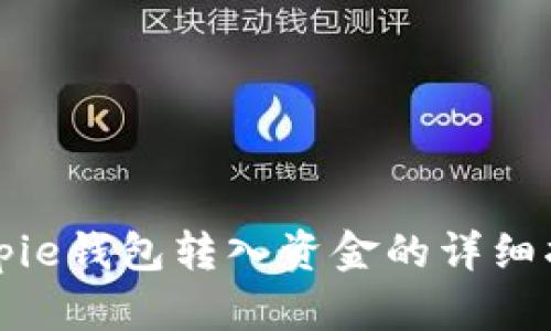 Bitpie钱包转入资金的详细指南