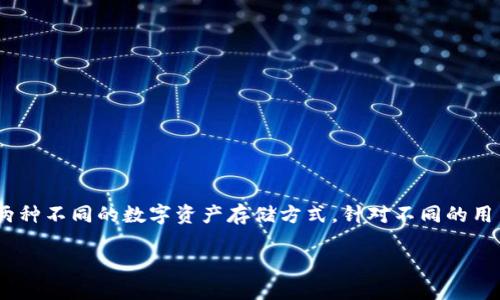 冷钱包与热钱包的区别与使用指南

text在数字货币日益普及的今天，理解「冷钱包」与「热钱包」的概念变得尤为重要。冷钱包和热钱包分别代表了两种不同的数字资产存储方式，针对不同的用户需求和安全策略具有各自的优缺点。本文将深入探讨这两者的定义、优势、劣势、使用场景以及选择建议。/text

冷钱包和热钱包的全面解析与选用指南