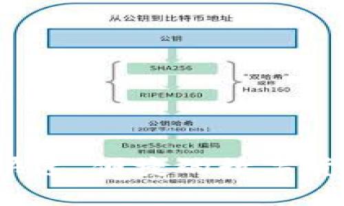 DOS钱包:安全、快速、便捷的数字货币存储解决方案