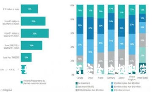 Coinlist钱包转账指南：如何安全地提取您的数字资产