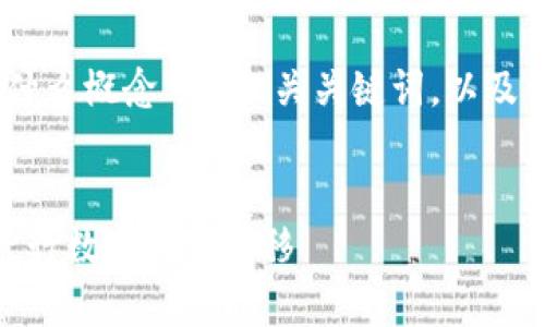 好的，下面我将为您提供“OKEx提币是什么概念”的、相关关键词，以及内容大纲，随后我会回答六个相关问题。

:
OKEx提币概念解析：如何安全高效地进行数字资产转移