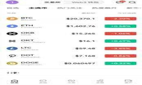如何使用Bitkeep钱包进行跨链转币