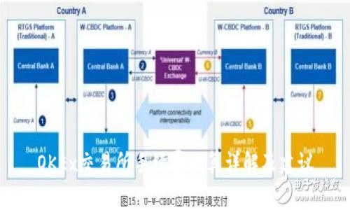 OKEx交易所手续费计算详解及建议