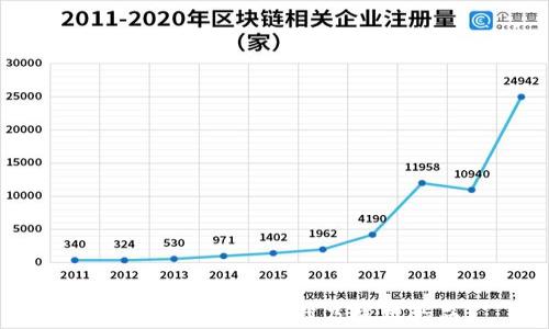 中币虚拟钱包下载及使用指南