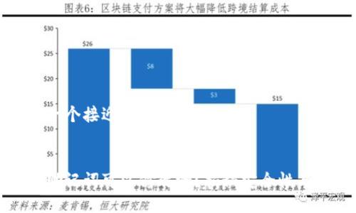 思考一个接近且的


钱包助记词可以修改吗？揭秘安全性与技巧