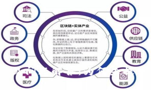 云币网常见问题解答：为何未提供SC钱包？