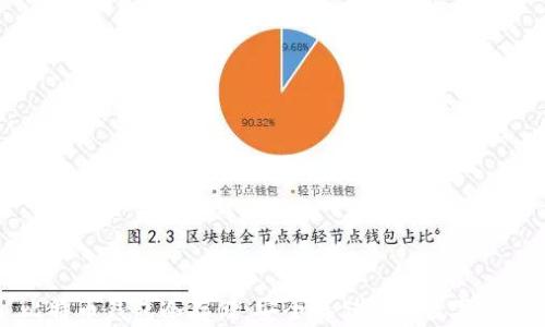 
比特币钱包冷存储：安全存储你的数字资产