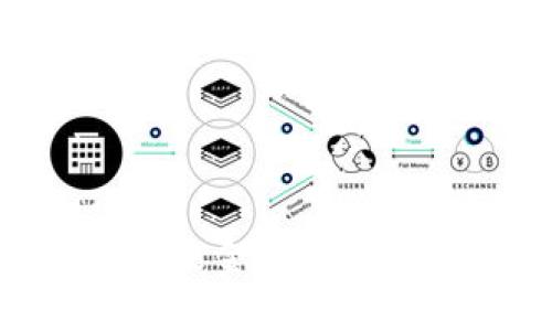数字货币UIP:未来金融的新选择与投资机会