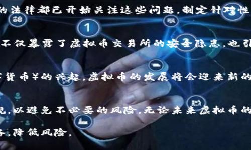 虚拟币是什么意思？违法性探讨与未来趋势

虚拟币, 加密货币, 违法性, 法律法规/guanjianci

一、什么是虚拟币？
虚拟币，通常指的是以数字形式存在的货币，其不依赖于中央银行或政府发行，而是通过加密技术生成并记录在区块链技术上。最著名的虚拟币是比特币，它于2009年由一位名叫中本聪的匿名人士创造。自那时以来，虚拟币的数量不断增加，目前市场上存在成千上万种不同类型的虚拟币，涵盖了各种用途和功能。

二、虚拟币的种类与特点
虚拟币可分为多种类型，包括但不限于加密货币、稳定币、资源代币等，不同类型的虚拟币各有特点。
ul
    listrong加密货币：/strong如比特币、以太坊，它们的价值由市场供需决定，且通常具有较高的波动性。/li
    listrong稳定币：/strong如USDT，它们的价值挂钩于法定货币或其他资产，以减少价格波动。/li
    listrong资源代币：/strong用于代表某种资产或服务，如某些特定的区块链平台所发行的令牌。/li
/ul

三、虚拟币的市场现状
截至2023年，虚拟币市场已经经历了几次大的牛市和熊市，各种新技术和应用不断涌现。从最初的投资和交易工具，虚拟币已经逐渐被应用于支付、智能合约、去中心化金融（DeFi）等多个领域。越来越多的传统金融机构开始重视区块链技术，并尝试将其纳入自身业务中。

四、虚拟币的法律法规
虚拟币的法律地位因国家而异。在一些国家，例如美国和日本，虚拟币被视为合法资产，受到一定程度的监管；而在一些国家，如中国和印度，虚拟币的交易和使用则受到严格限制，甚至被禁止。

五、虚拟币是否违法？
首先，虚拟币本身并不违法，但其使用方式可能涉及违法行为。例如，通过虚拟币进行诈骗、洗钱、恐怖融资等活动均是违法的。许多国家的法律都已开始关注这些问题，制定针对性的法律法规。

六、案例分析：虚拟币违法事件
在2021年，某国际著名加密货币交易所的一起数据泄露事件引起了广泛关注，用户数据被黑客获取，导致数百万美元的损失。这一事件不仅暴露了虚拟币交易所的安全隐患，也引发了对虚拟币监管的强烈呼声。

七、虚拟币的未来趋势
未来，随着区块链技术的不断发展和更严格的监管政策的出台，虚拟币市场有可能会趋于成熟。许多专家预测，伴随CBDC（中央银行数字货币）的兴起，虚拟币的发展将会迎来新的机遇和挑战。

八、结论
虚拟币作为一种新兴的数字资产，其法律地位和市场前景仍在不断演变。用户在参与虚拟币投资时，需保持警惕，深入了解相关法律法规，以避免不必要的风险。无论未来虚拟币的走向如何，它都将对我们的金融体系和生活方式产生深远影响。

通过以上的介绍，我们可以看到虚拟币的多样性和复杂性，了解其基本概念、市场现状以及法律框架，帮助用户在参与之前做好充分准备，降低风险。