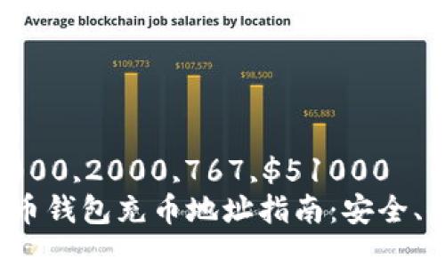 工分凸$row:1000,2000,767,$51000 
2023年最全货币钱包充币地址指南：安全、便捷与热点分析