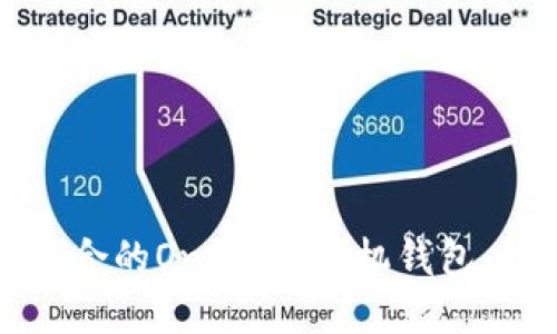 如何选择适合的Onchain手机钱包：趋势与技巧