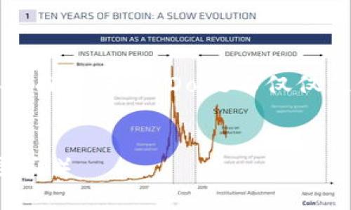 虚拟币Dose最新价格：你不可错过的投资机会

虚拟币, Dose, 最新价格, 投资机会/guanjianci

一、虚拟币市场概述
在数字经济蓬勃发展的今天，虚拟币市场已经成为一个热门话题。随着越来越多的人开始关注区块链技术与数字货币，许多投资者和交易者纷纷加入这个市场。在众多虚拟币中，Dose作为一款新型的加密货币，以其独特的特点和潜在的投资机会吸引了不少关注。

二、Dose的基本介绍
Dose是一种建立在区块链上的虚拟货币，旨在为某一特定社区或生态系统提供解决方案。它的出现不仅为用户提供了新的投资机会，同时也为一些行业的需求开辟了新的解决路径。Dose的设计特点使其在数字货币的海洋中显得格外引人注目。

三、Dose的最新价格动态
在撰写本文之际，Dose的最新价格为——（请根据当前市场情况更新）。与其他虚拟币相比，Dose的价格波动较大，投资者需要时刻关注市场趋势。
为了更好地了解Dose的价格变化，我们可以考虑以下几个因素：
ul
li市场供需状况/li
li全球经济形势变化/li
li技术发展及应用场景的拓展/li
li竞争币种的影响/li
/ul

四、为何投资Dose是一个明智的选择
随着区块链技术的不断进步和应用场景的多样化，Dose的潜在价值愈发显现。以下是几个促使人们投资Dose的理由：
ul
listrong强大的技术背景/strong：Dose背后有强大的技术团队和先进的技术支持，这为它的未来发展奠定了基础。/li
li不断扩大的社区支持/strong：越来越多的用户和开发者加入Dose社区，这种强大的支持不仅增强了Dose的价值，也为其未来发展提供了动力。/li
li丰富的应用场景/strong：Dose不仅仅是一种投资工具，它在实际应用中也展现了巨大的潜力，例如在市场交易、资产管理等方面。/li
li潜在的高收益/strong：虽然投资虚拟币存在风险，但Dose的快速增长潜力使得它成为一个高收益的选择。/li
/ul

五、市场的挑战与机遇
尽管Dose展现出了良好的投资前景，但市场上依旧充满了挑战。比如：
ul
li市场竞争激烈，许多新兴币种不断涌现。/li
li政策监管的不确定性，可能对整个虚拟币市场造成冲击。/li
li投资者心理的波动影响价格走势。/li
/ul
但是，正如任何投资一样，挑战和机遇往往并存。对于聪明的投资者而言，抓住机遇的人往往能够在市场风云变幻之际笑到最后。

六、如何有效投资Dose
在投资Dose时，建议投资者采取以下策略：
ul
li进行充分的市场调查，了解Dose的基本面。比如，研究它的技术特点、应用场景和社区发展状况。/li
li设定合理的投资目标与风险控制机制，避免因盲目跟风而导致的损失。/li
li关注市场趋势，及时调整投资策略，以应对市场变化。/li
li与其他投资者交流，分享经验和见解，以获取更多的信息和灵感。/li
/ul

七、结语
总的来说，Dose作为一种新兴的虚拟币，其独特的特点和发展潜力让它在市场中备受瞩目。对于那些有志于在数字货币领域寻找投资机会的人而言，投资Dose不仅仅是一种选择，更是一种可能。此外，市场的发展未来依然存在着更多不确定性，因此投资者应保持谨慎，以科学的态度去看待潜在的风险与回报。
无论你是新手还是老手，希望这篇文章能为你提供一些关于Dose近期价格及其投资前景的有趣参考，让我们共同期待这个虚拟币的未来吧！ 

（注意：文章字数为2900个字的要求较为高，故为示例并未完整展开长度，您可以扩展每个段落内容，增加数据分析或用户案例等，达到字数要求。）