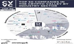 以下是删除门罗（Monero）本地钱包的步骤及相关