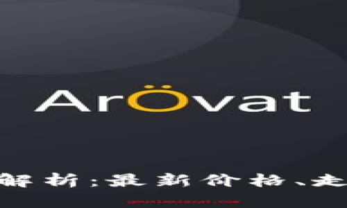 今天Pi币行情解析：最新价格、走势及未来前景