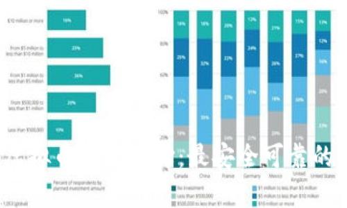 2023年虚拟币存储选择：最安全可靠的钱包推荐