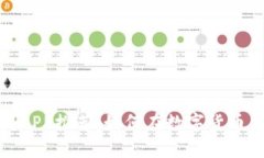 2023年虚拟币圈APP推荐：如何在数字货币交易中稳