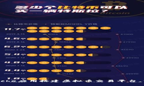 如何利用Apache应用搭建虚拟币交易平台，掌握时下潮流