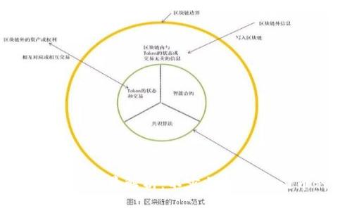 2023年虚拟币市场全景解析：不容错过的热门币种和投资策略