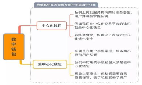 
如何在亿彩APP官网上进行虚拟币充值：全面指南与实用技巧